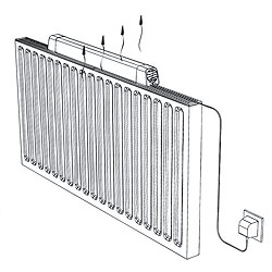 Αρχή λειτουργίας του radiator booster